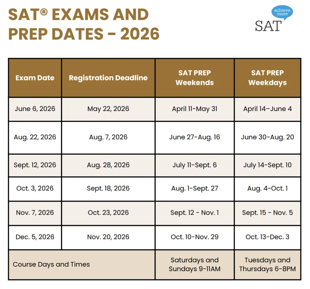 SAT prep calendar